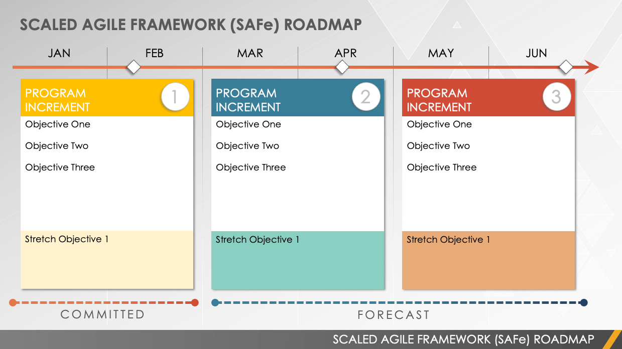 Detail Product Plan Template Ppt Nomer 35