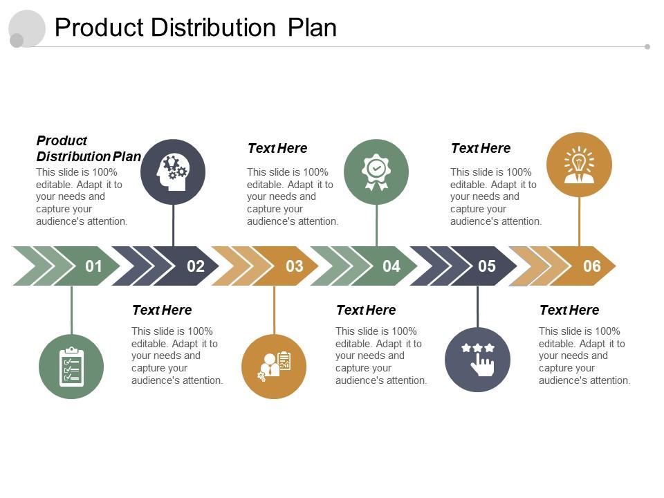 Detail Product Plan Template Ppt Nomer 55