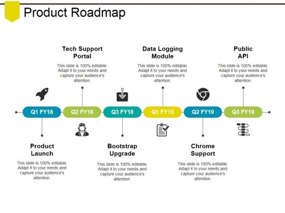 Detail Product Roadmap Presentation Template Nomer 16