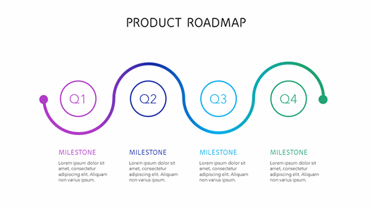 Detail Product Roadmap Presentation Template Nomer 46