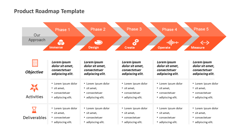 Detail Product Roadmap Presentation Template Nomer 50