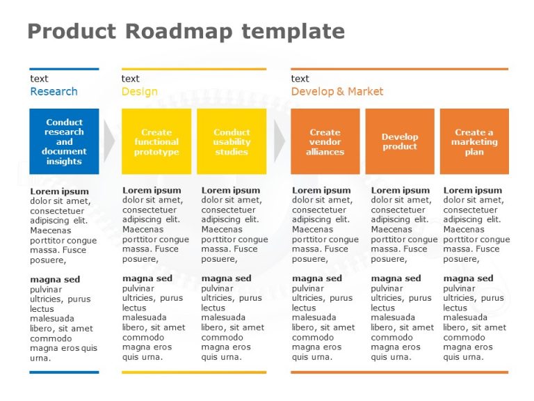 Detail Product Roadmap Presentation Template Nomer 10
