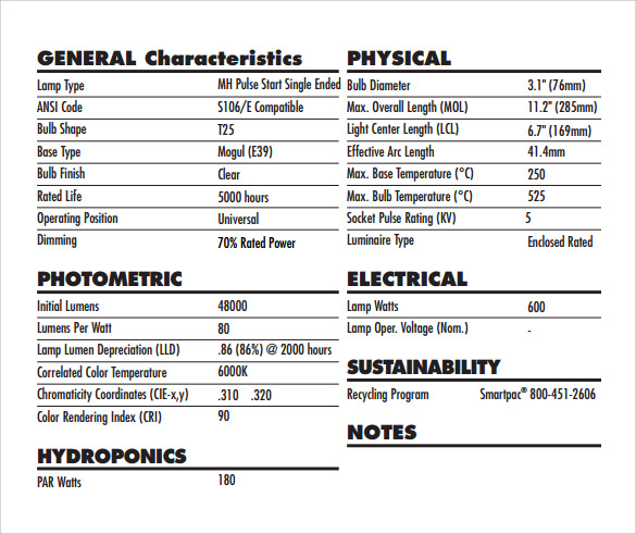 Detail Product Spec Template Nomer 25