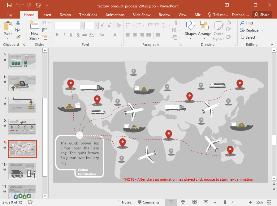 Detail Production Process Template Nomer 48