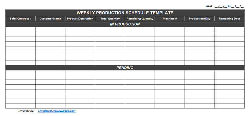 Detail Production Template Excel Nomer 11