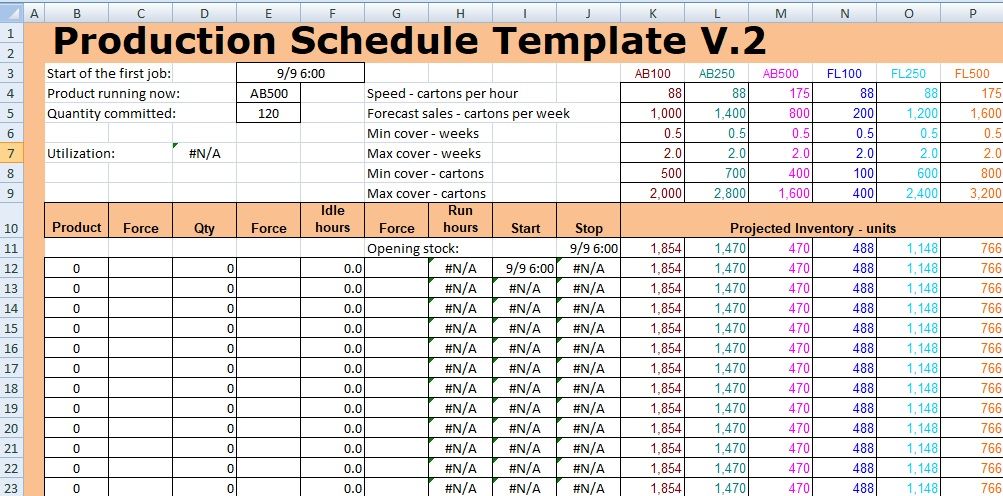 Detail Production Template Excel Nomer 15