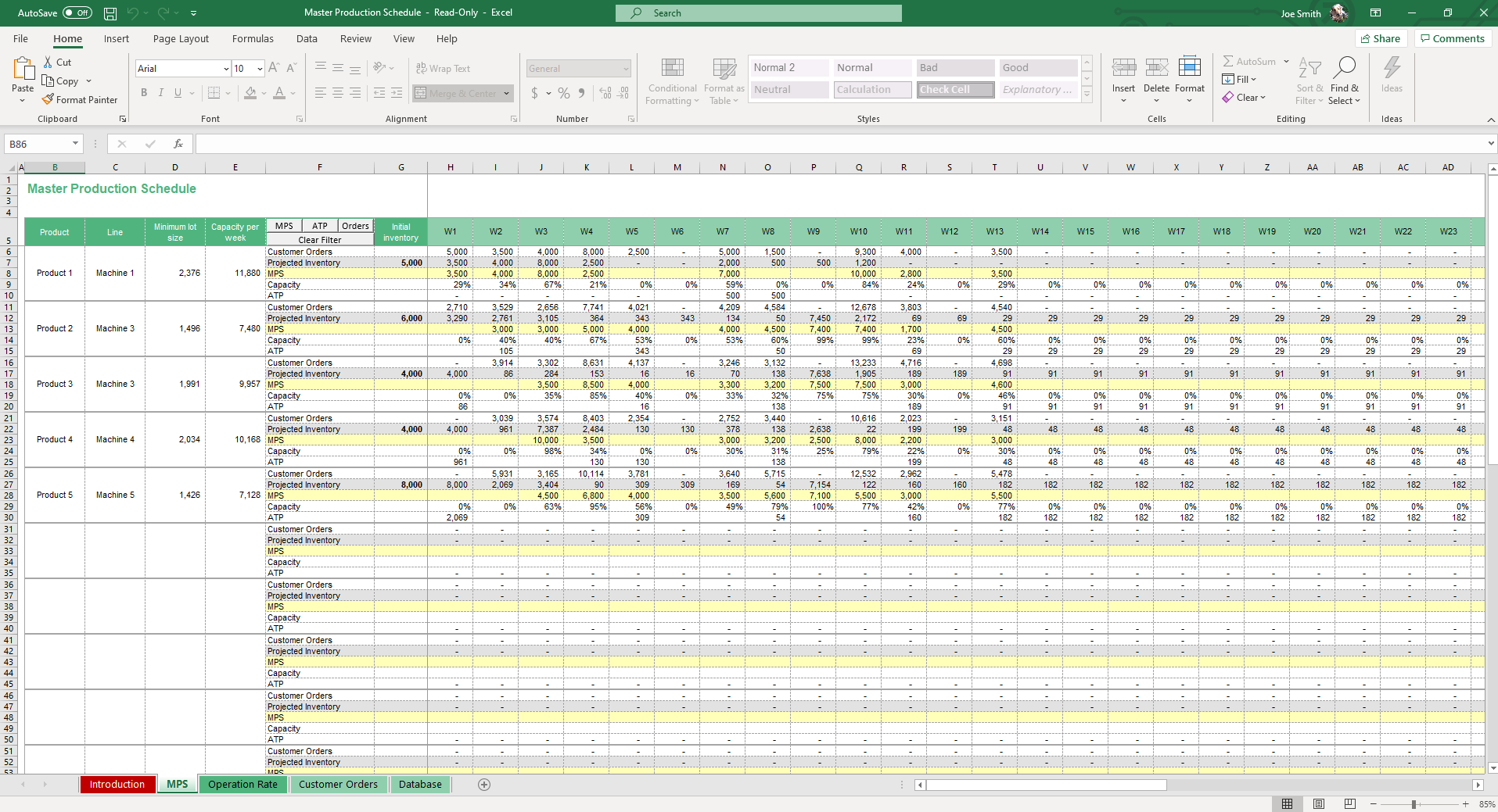 Detail Production Template Excel Nomer 3