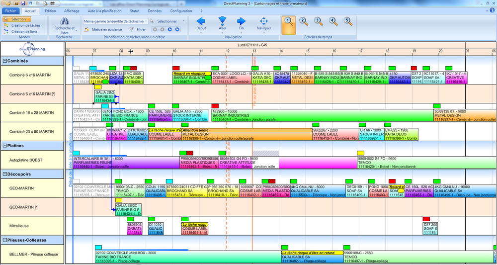 Detail Production Template Excel Nomer 23