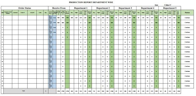 Detail Production Template Excel Nomer 5