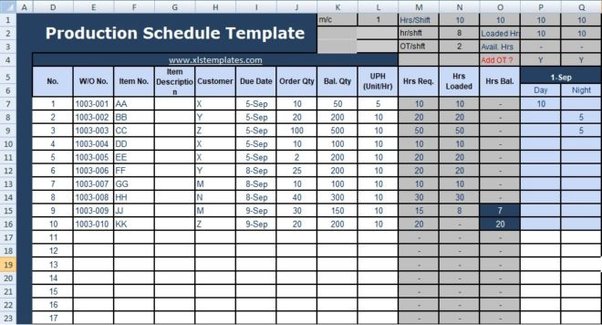 Detail Production Template Excel Nomer 39