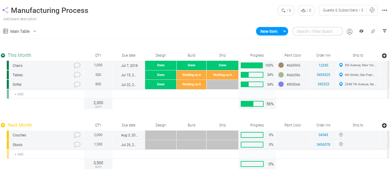 Detail Production Template Excel Nomer 40