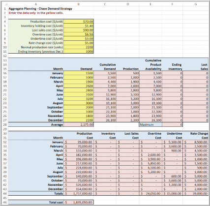 Detail Production Template Excel Nomer 41