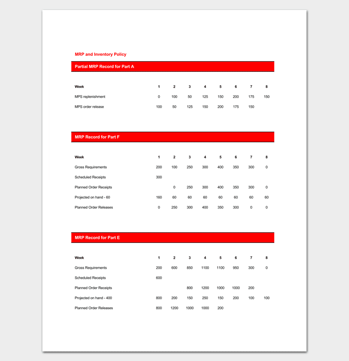 Detail Production Template Excel Nomer 45