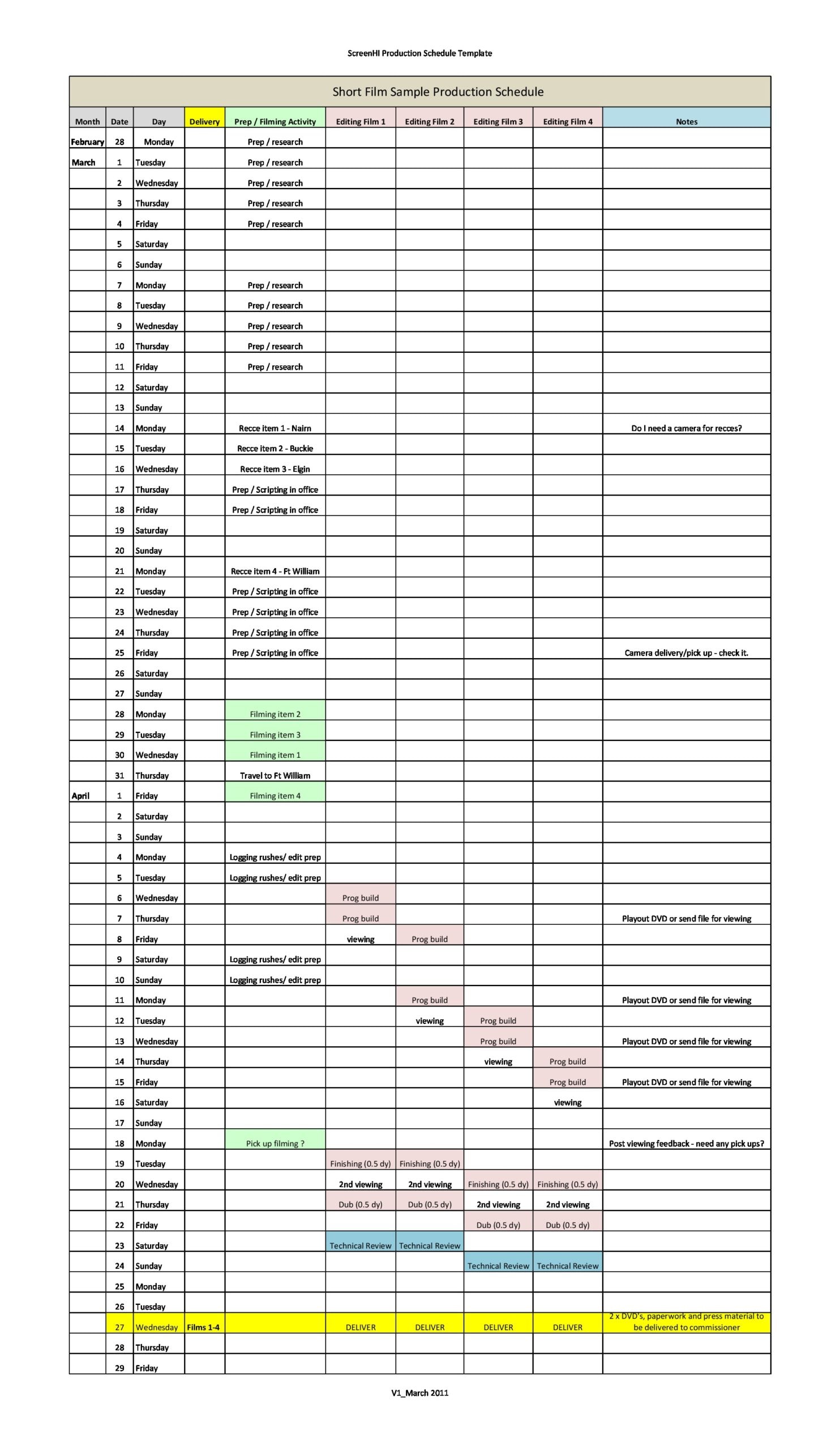 Detail Production Template Excel Nomer 7