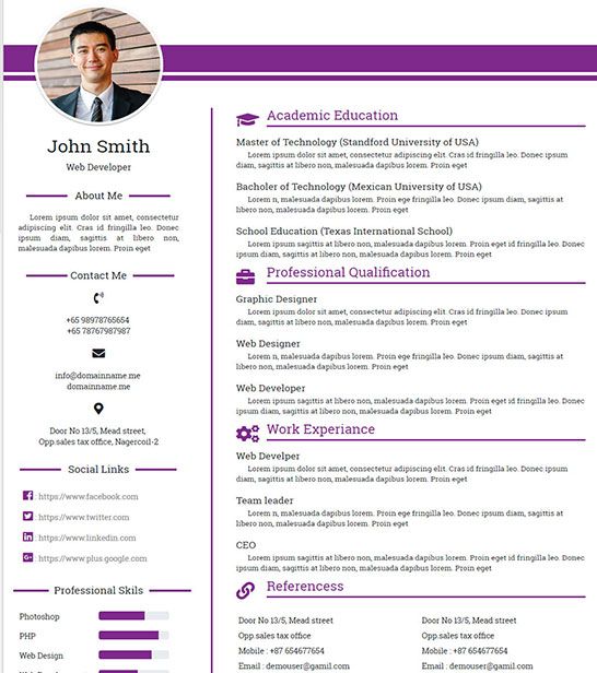 Detail Profile Template Html Free Nomer 21