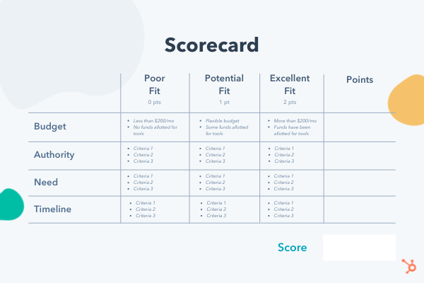 Detail Profile Template Tool Nomer 34