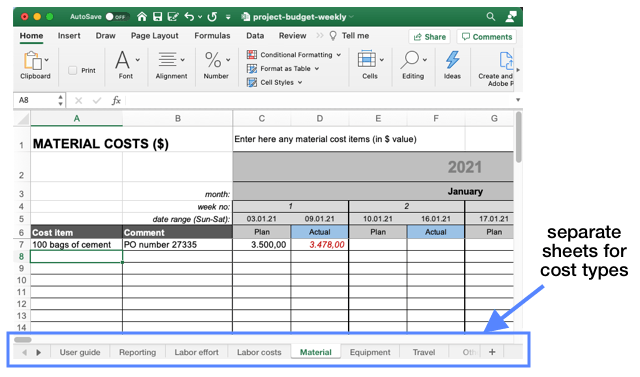 Detail Program Budget Template Nomer 17