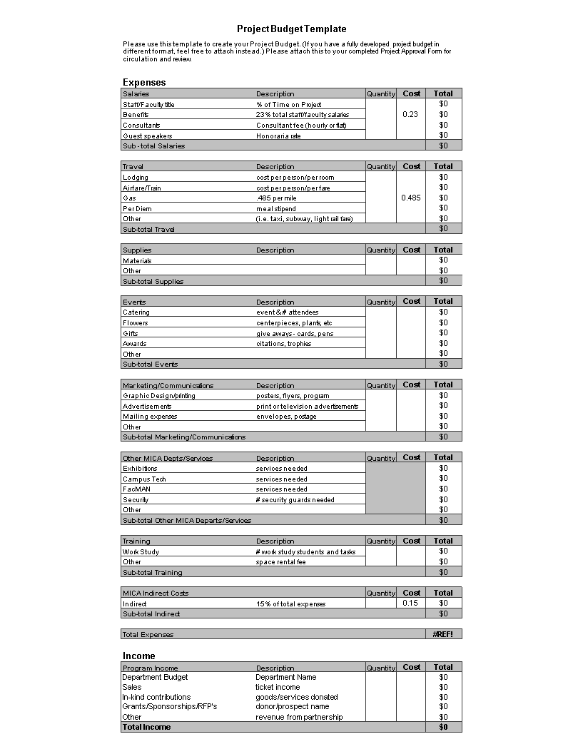 Detail Program Budget Template Nomer 23