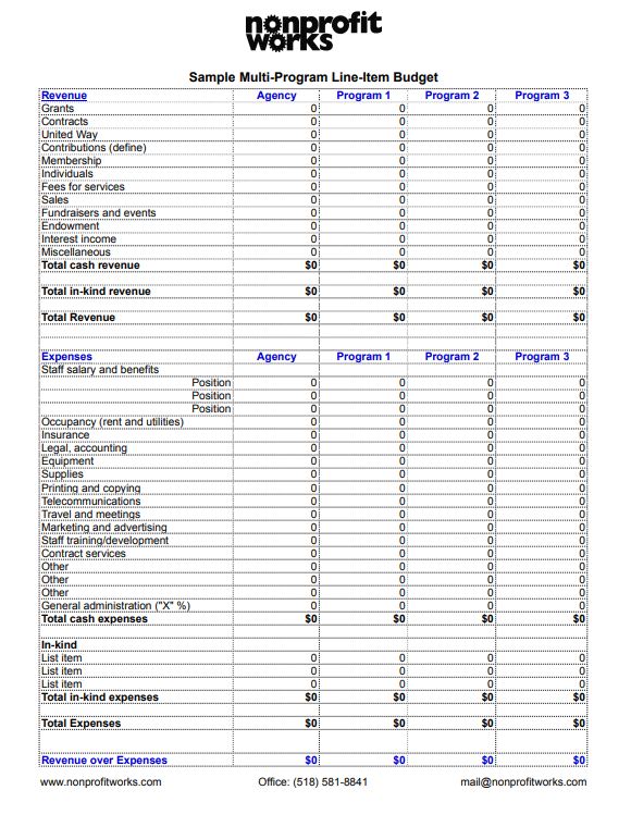 Detail Program Budget Template Nomer 27