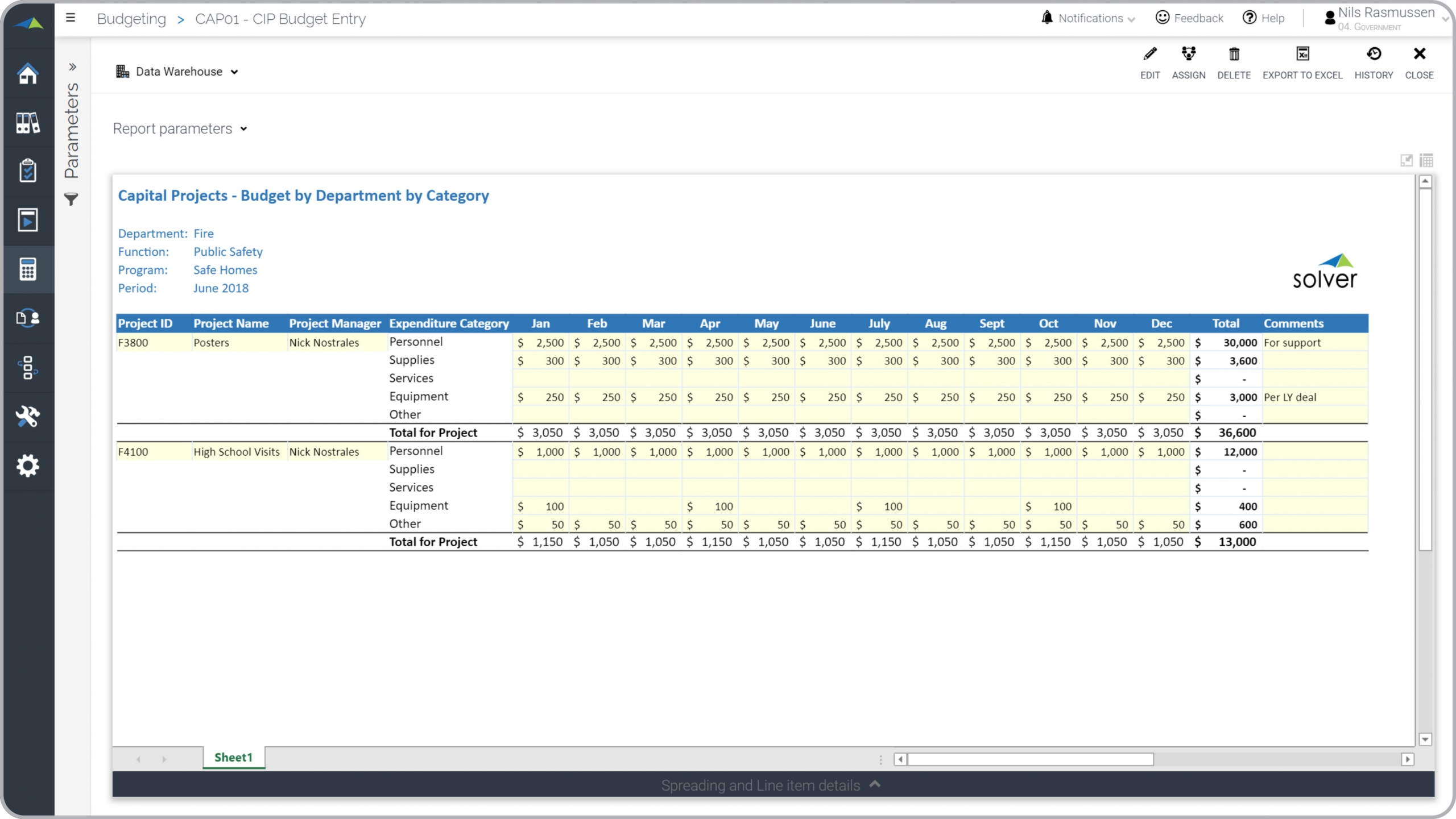 Detail Program Budget Template Nomer 28