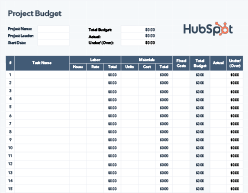 Detail Program Budget Template Nomer 33