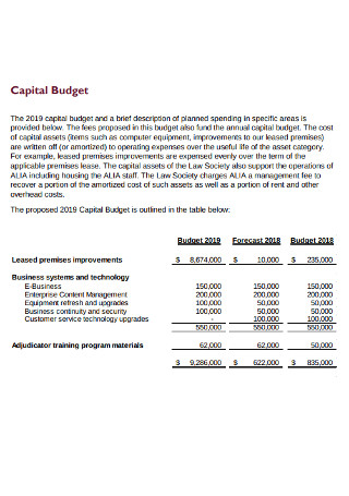 Detail Program Budget Template Nomer 49