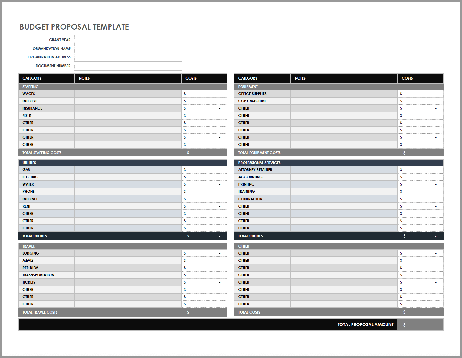 Detail Program Budget Template Nomer 50