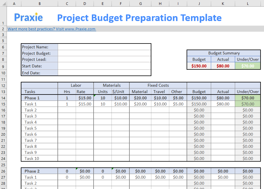 Detail Program Budget Template Nomer 9