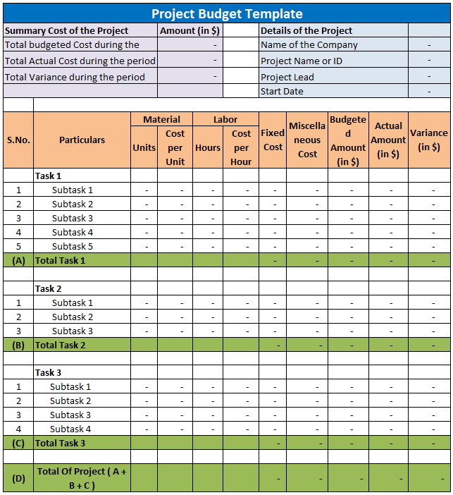 Detail Program Budget Template Nomer 10