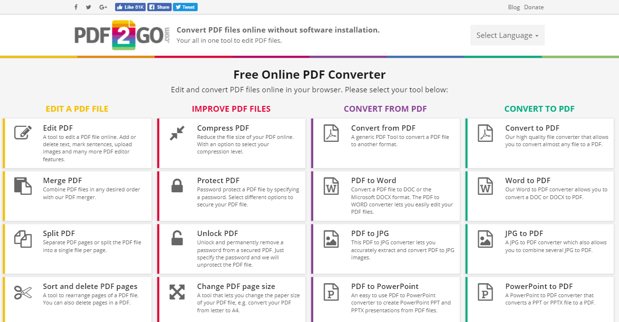 Detail Program Edit Gambar Online Nomer 50