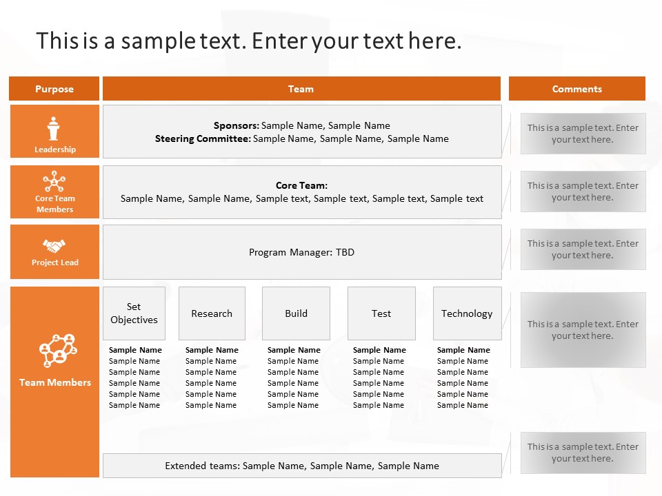 Program Governance Template - KibrisPDR