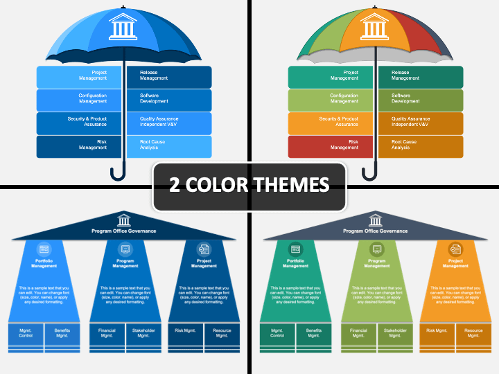 Detail Program Governance Template Nomer 6