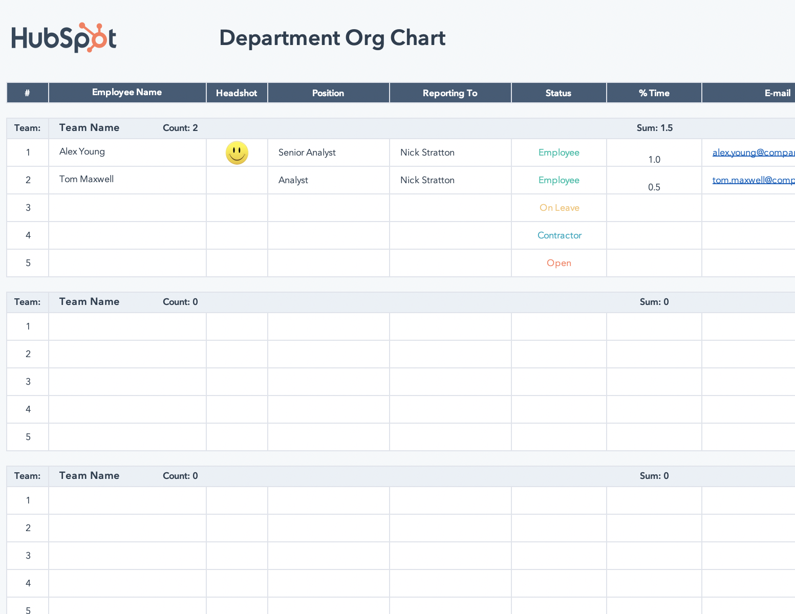 Detail Program Governance Template Nomer 46