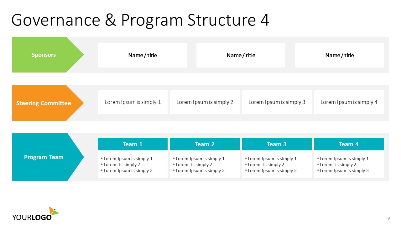 Detail Program Governance Template Nomer 48