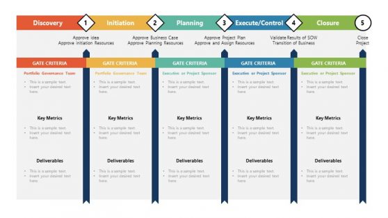 Detail Program Governance Template Nomer 51