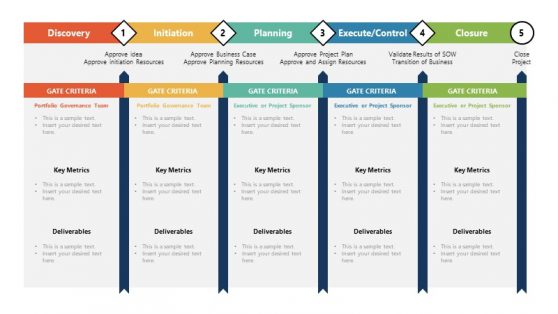 Detail Program Governance Template Nomer 51