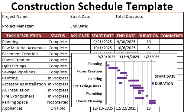 Detail Program Timeline Template Excel Nomer 17