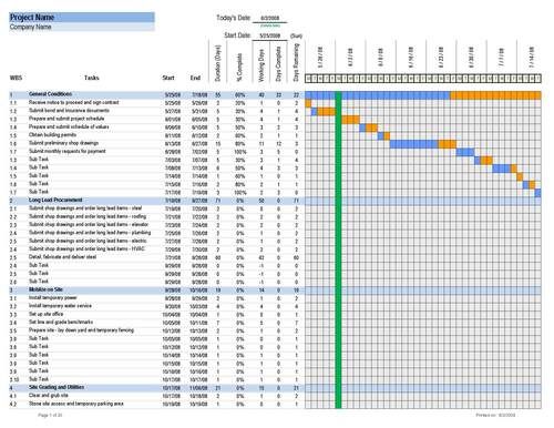 Detail Program Timeline Template Excel Nomer 20