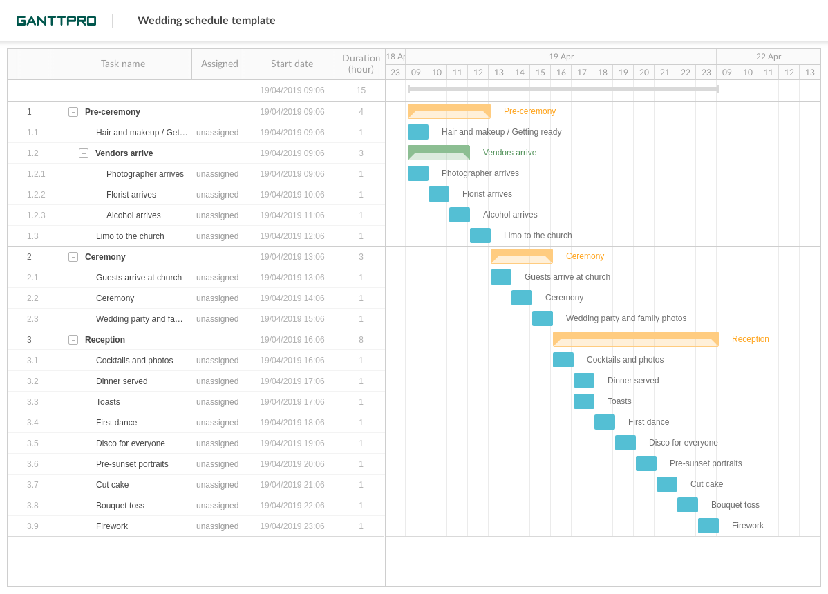 Detail Program Timeline Template Excel Nomer 42