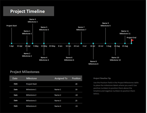 Detail Program Timeline Template Excel Nomer 46