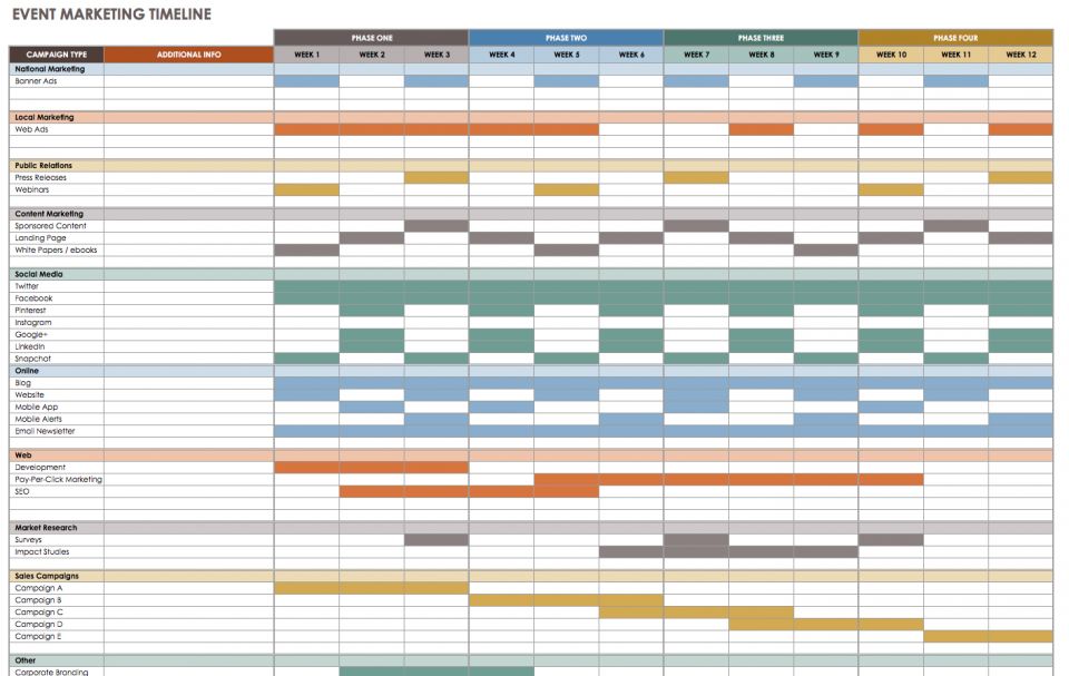 Detail Program Timeline Template Excel Nomer 8