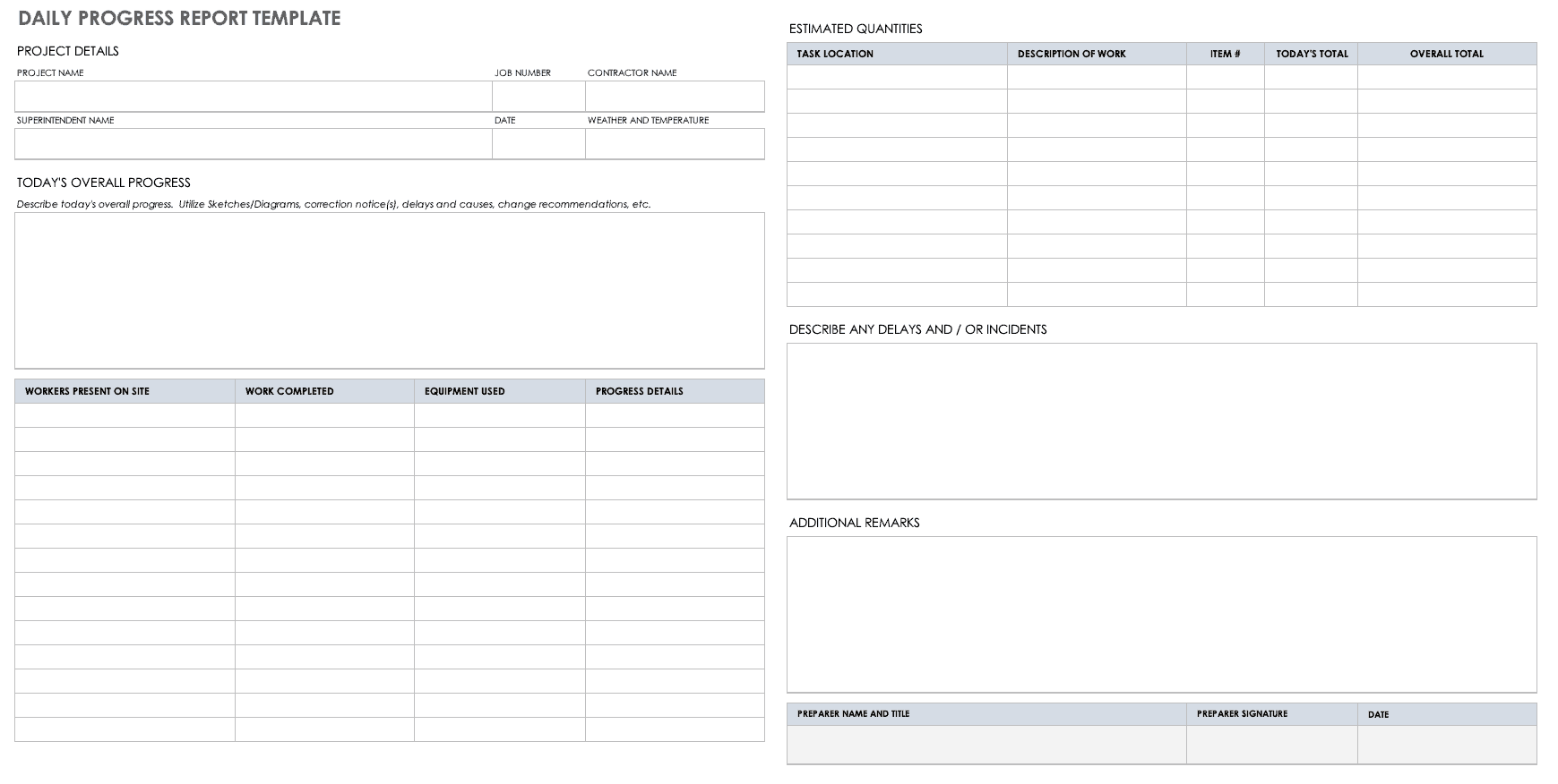 Detail Progress Report Template Nomer 11