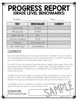 Detail Progress Report Template Nomer 22