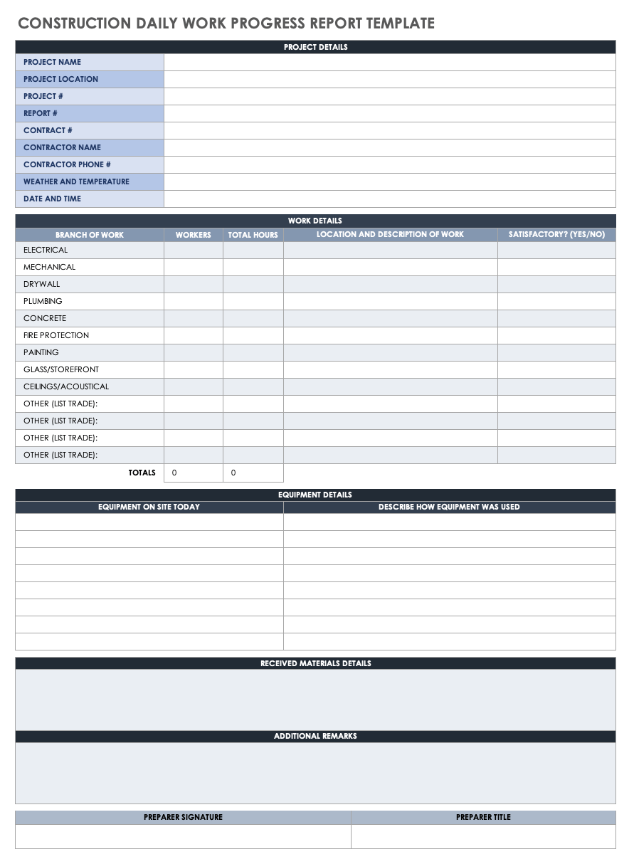 Detail Progress Report Template Nomer 48