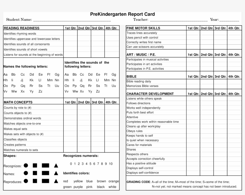 Detail Progress Report Template Nomer 54