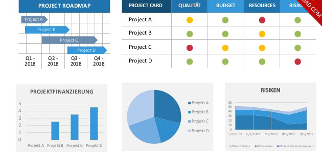 Detail Progress Report Template Excel Nomer 14