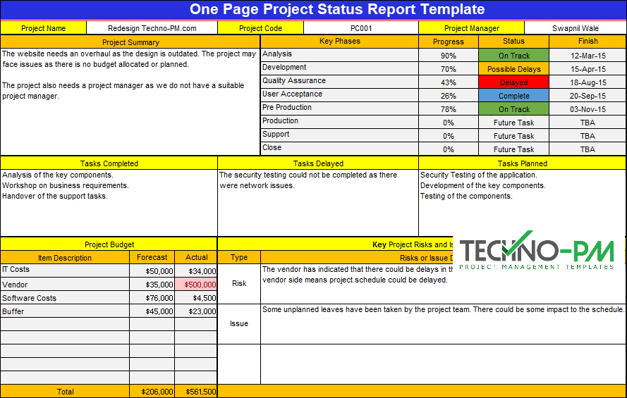 Detail Progress Report Template Excel Nomer 22