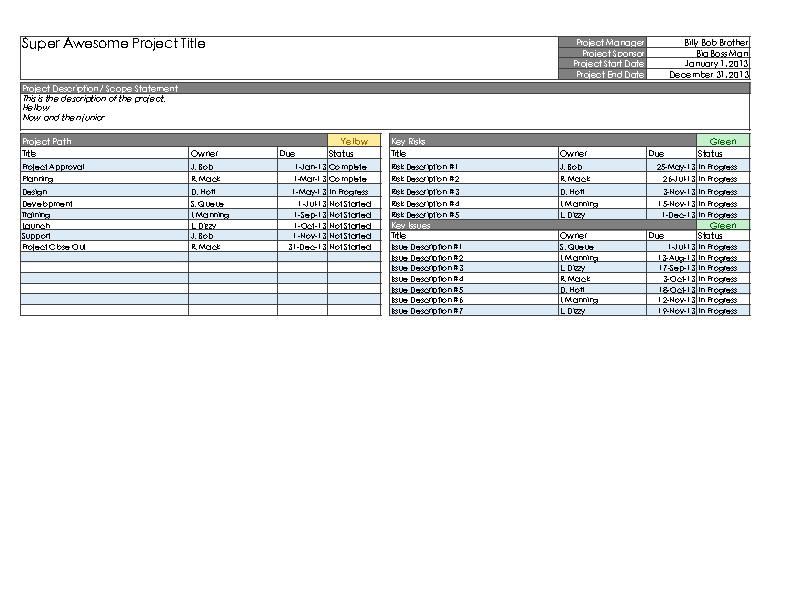 Detail Progress Report Template Excel Nomer 40