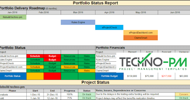 Detail Progress Report Template Excel Nomer 46