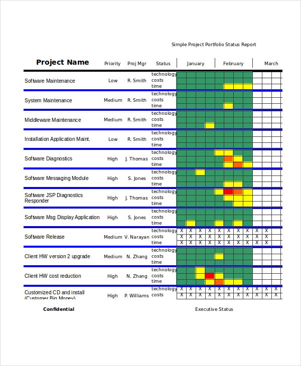 Detail Progress Report Template Excel Nomer 48